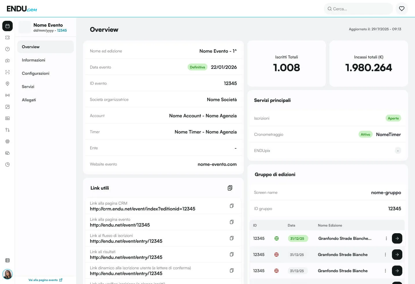 CRM ENDU - overview dell'evento: iscritti, incassi e servizi